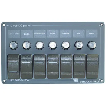 Bryterpanel med automatsikringer