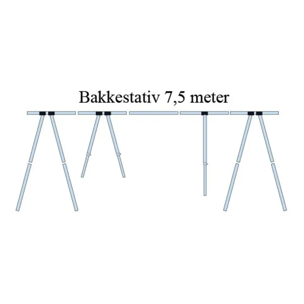 Red Duty Bakkestativ Aluminium for båter 19-25 fot, mønelengde 7,5 m