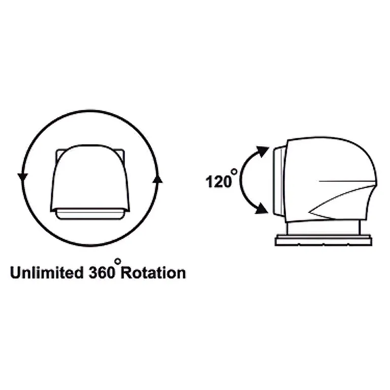 Allremote lyskaster 220 LED 12V hvit med fjernkontroll og betjening
