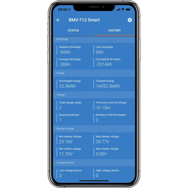 Victron SmartShunt 500A batterimonitor med Bluetooth