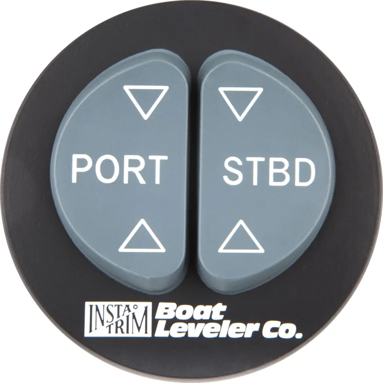 Instatrim - vanntett kontrollpanel