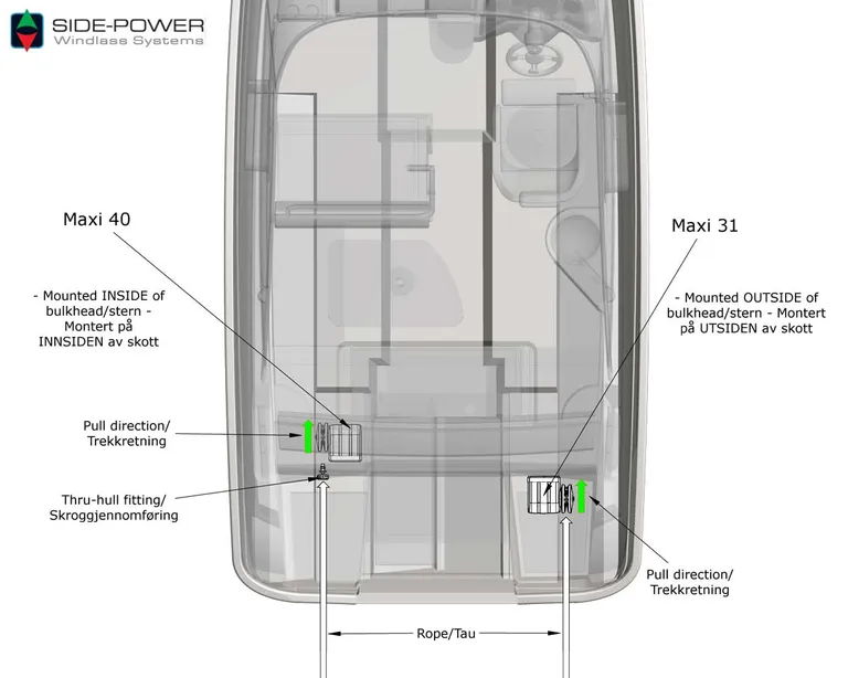 Side-Power Engbo ankervinsj Maxi 31 for utvendig montering 1000W (12V)