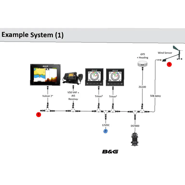 B&G Triton2 4,1" skjerm / multiinstrument