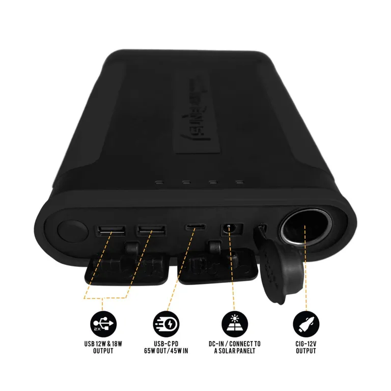 SUNBEAMsystem Smart Powerstation 154W