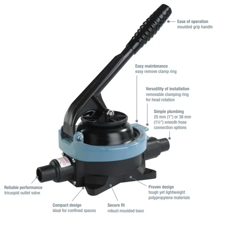 Whale Gusher Urchin lensepumpe, fast håndtak