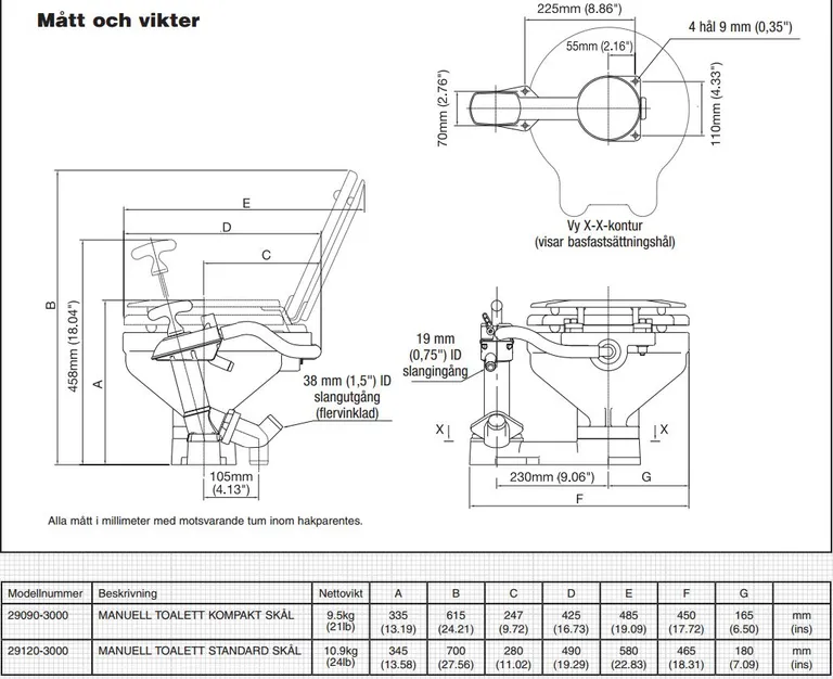 Jabsco Toalett Manuelt regular
