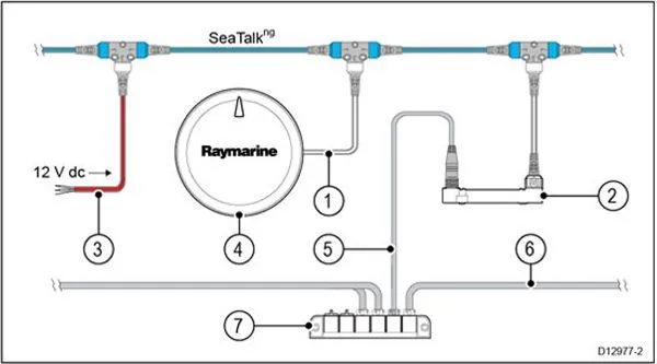 Raymarine ECI-100 kabel til Volvo EVC