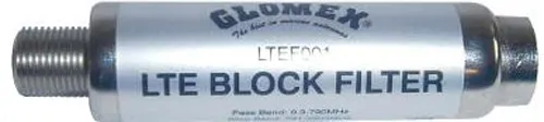 Glomex TV filter