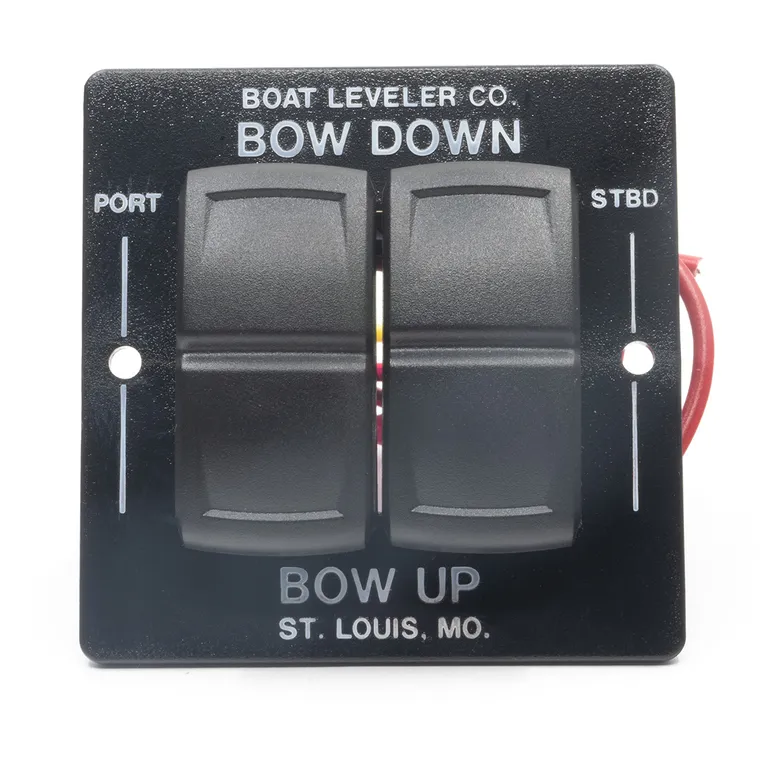 Instatrim kontrollpanel
