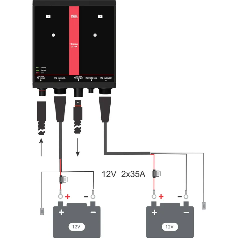 DEFA MarineCharger 2x35A batterilader