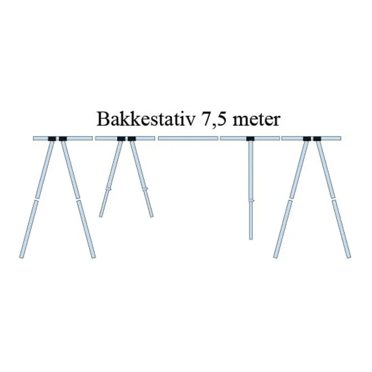 Red Duty Bakkestativ Aluminium for båter 19-25 fot, mønelengde 7,5 m