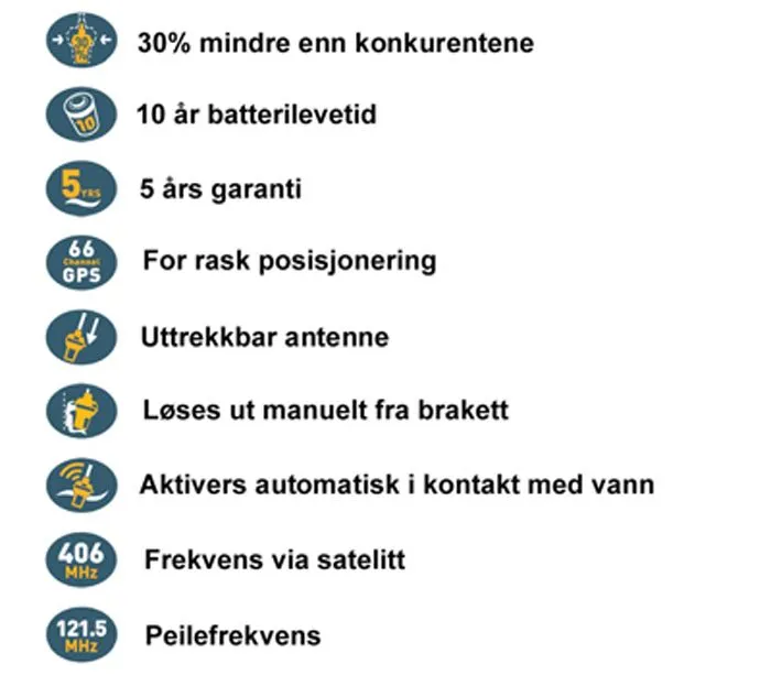 Ocean Signal EPIRB 1 nødpeilesender