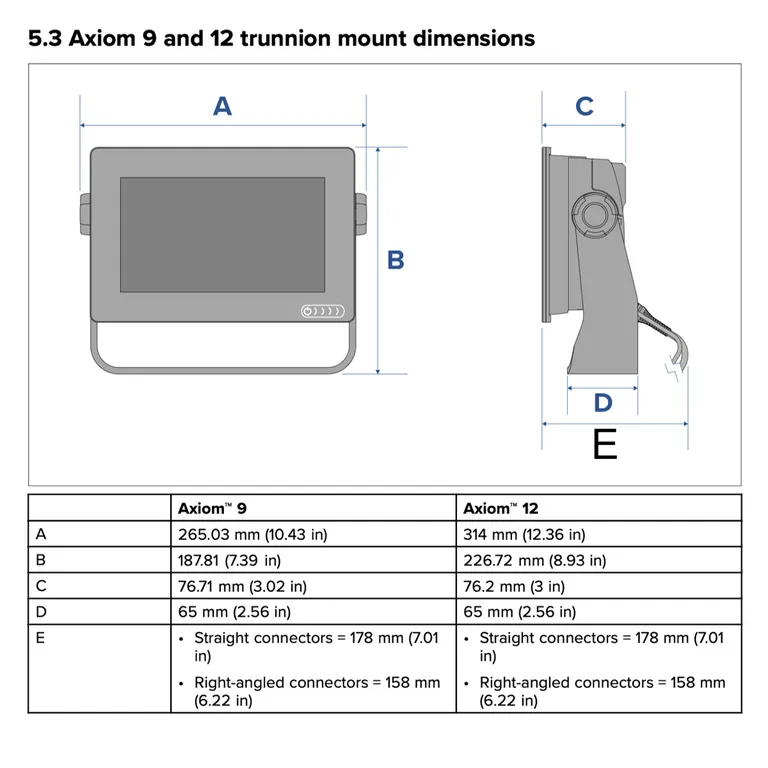 Raymarine Axiom+ 12 RV 12" kartplotter med ekkolodd
