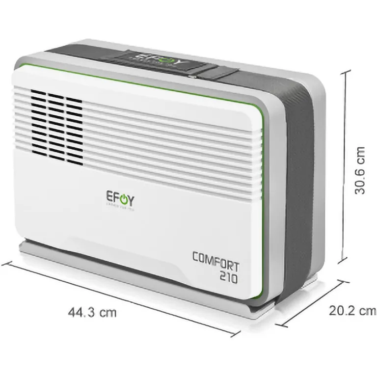 Efoy Comfort 80 brenselcelle batterilader