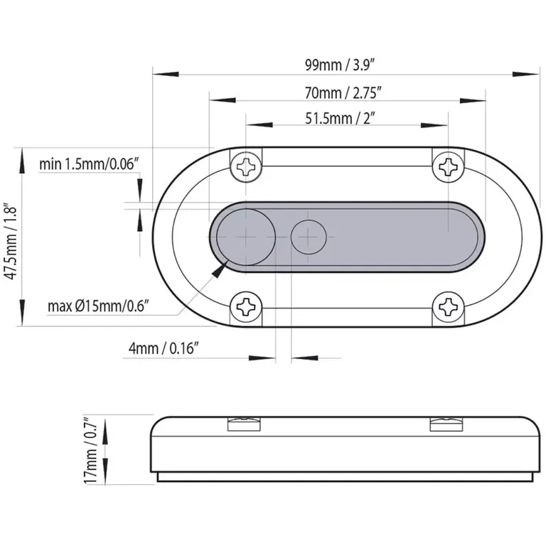 ScanStrut gjennomføring Multi