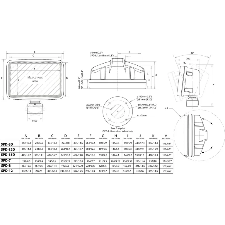 Scanstrut SPD-8-W Deck Pod