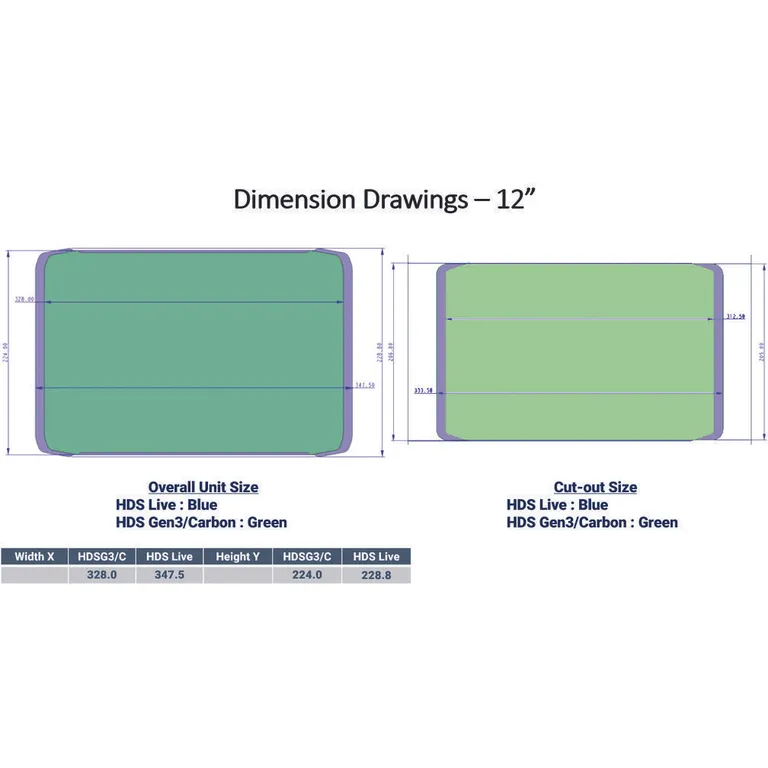 Lowrance HDS-12 LIVE kartplotter uten svinger