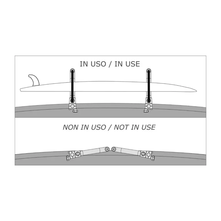 Osculati holder for SUP-brett og gangplanke
