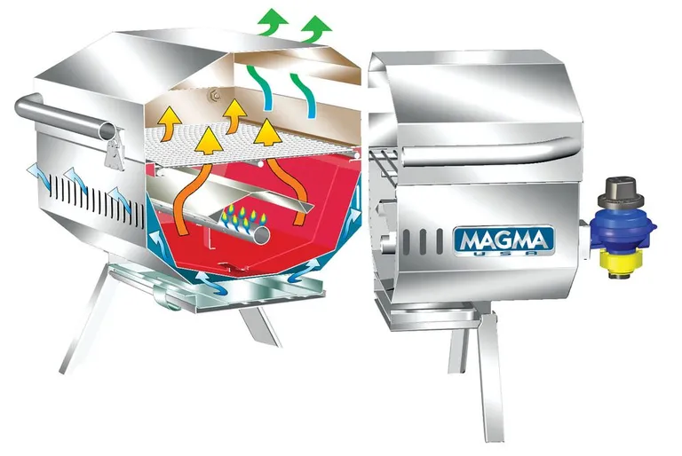 Magma Chefsmate gassgrill