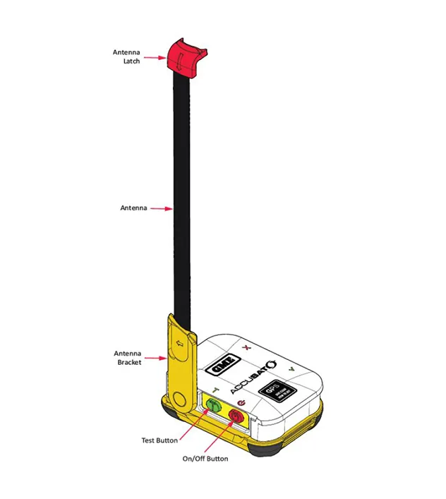 GME MT610G PLB personlig nødpeilesender med GPS