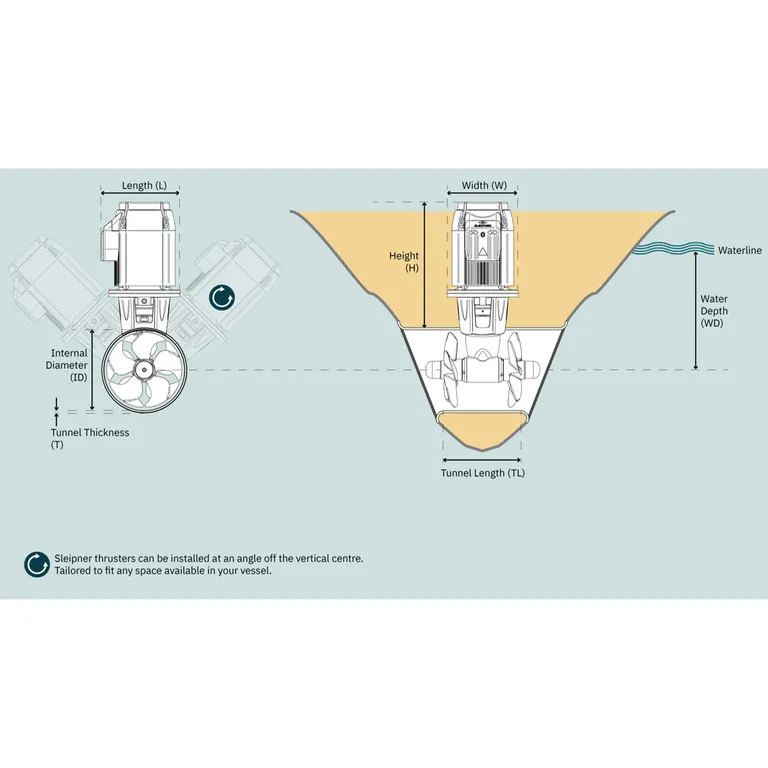 Sleipner E170 eVision baug-/hekkthruster 24V, trinnløs og S-link