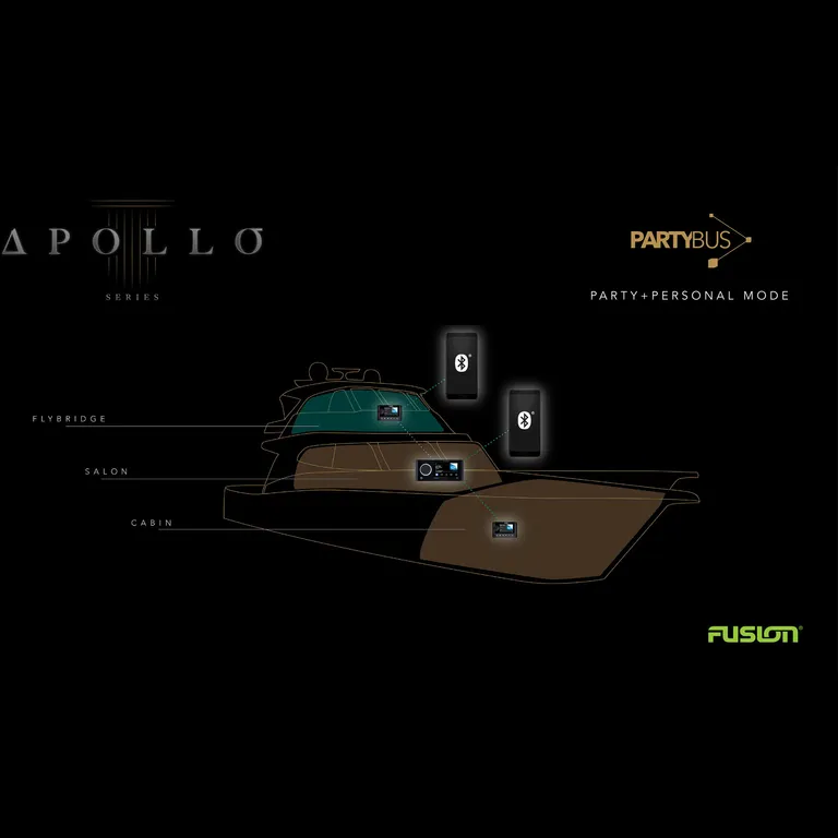 Fusion Apollo SRX400 stereoanlegg