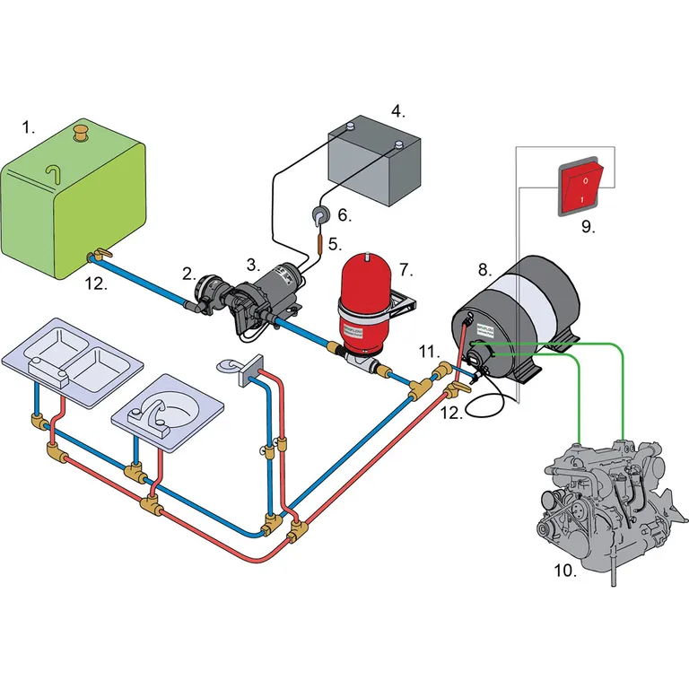 Trykkvannspumpe Aqua Jet Flow Master 5.0 24V