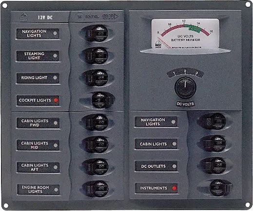 BEP bryterpanel 902A