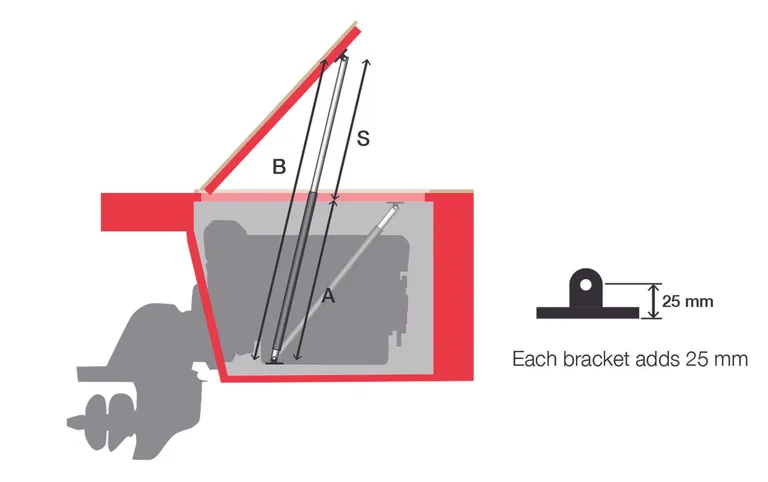Instatrim sylinder til hydraulisk luke løfter maks lengde 1310mm