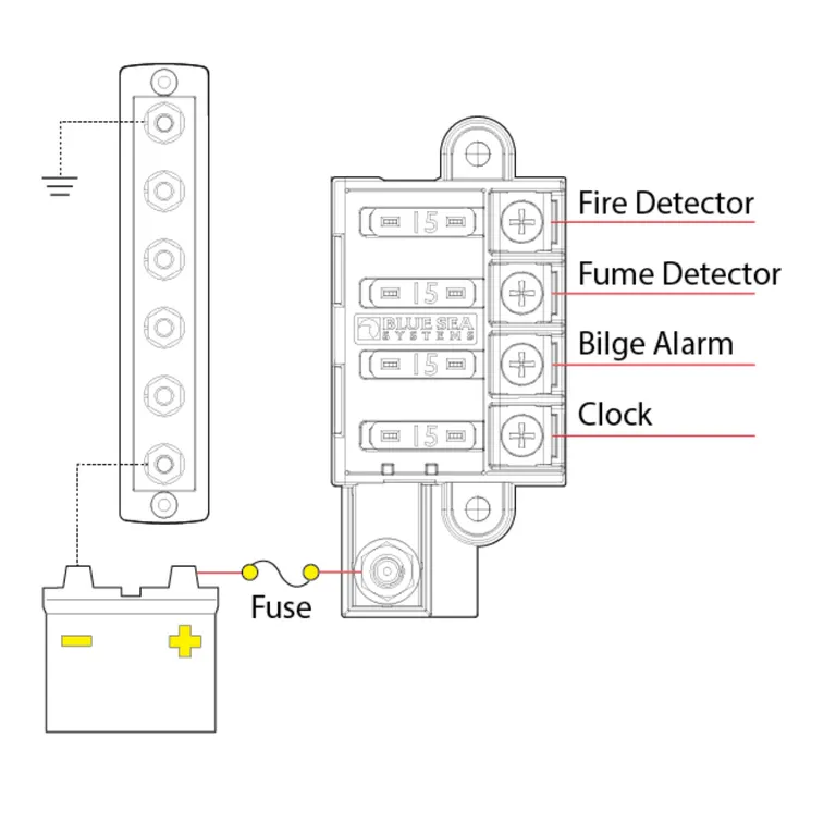 Blue Sea sikringsholder med lokk for 4 flatstift