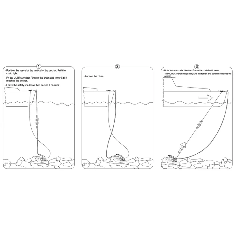 UltraMarine Anker-ring UAR27 8 kg ankerberger og -lodd