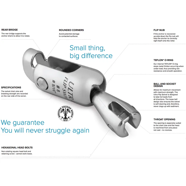 Ultra Marine ULTRA Flip svivel UFS 8-21 for kjetting fra 6 til 8 mm og Ultra anker opp til 21 kg
