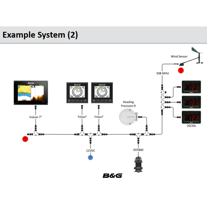 B&G Triton2-pakke for hastighet og dybde