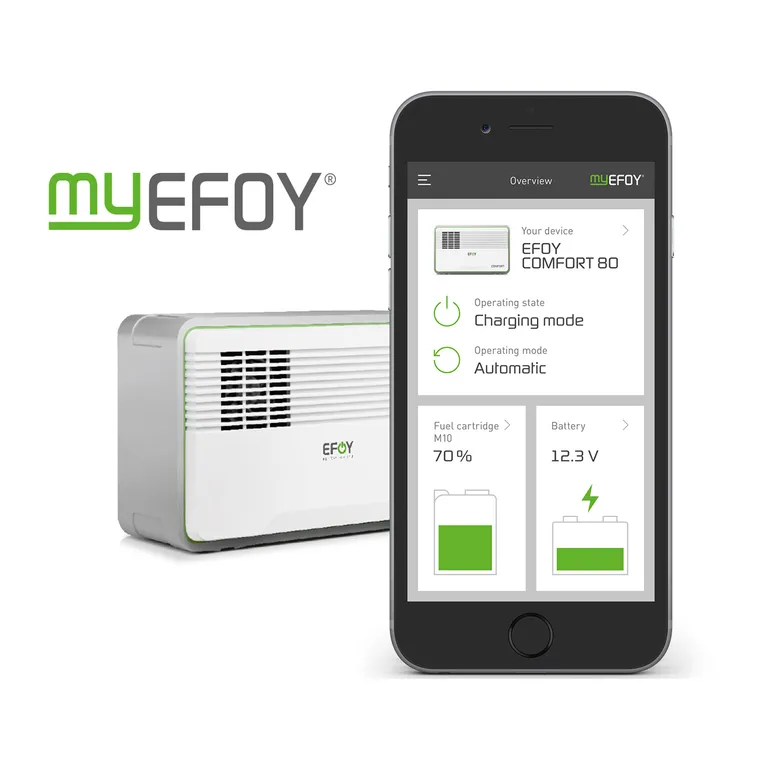Efoy Comfort 80 brenselcelle batterilader