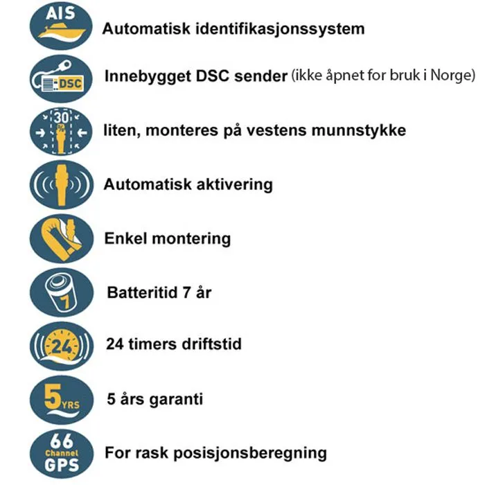 Ocean Signal MOB1 AIS-MOB med DSC