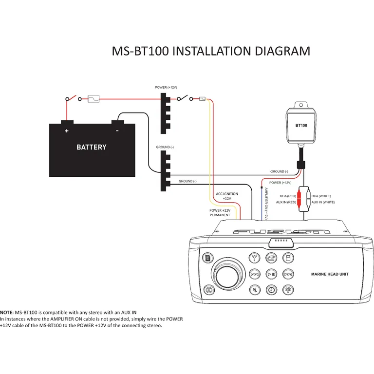 Fusion MS-BT100 bluetoothmodul