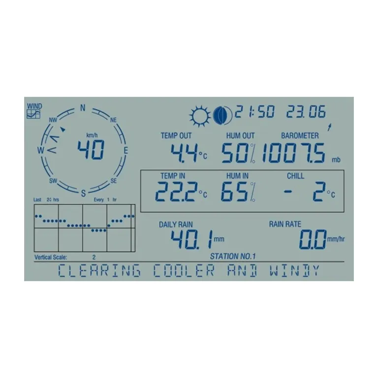 Davis værstasjon vantage pro2 trådløs