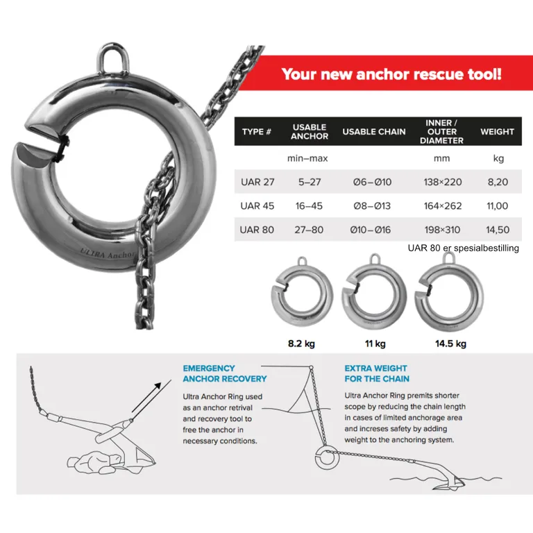 UltraMarine Anker-ring UAR27 8 kg ankerberger og -lodd