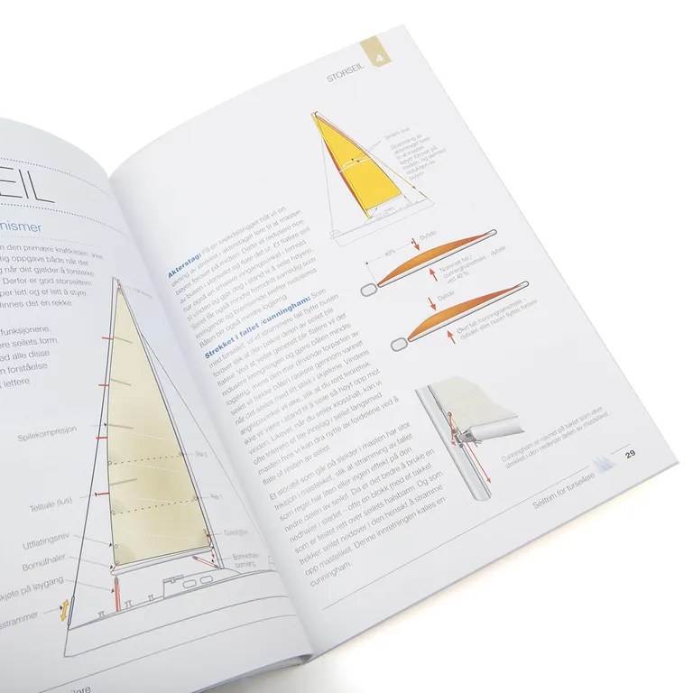 Seiltrim for turseilere