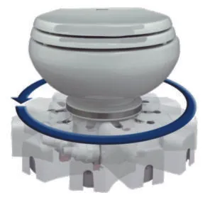 Dometic MasterFlush 7160 elektrisk toalett (12V)