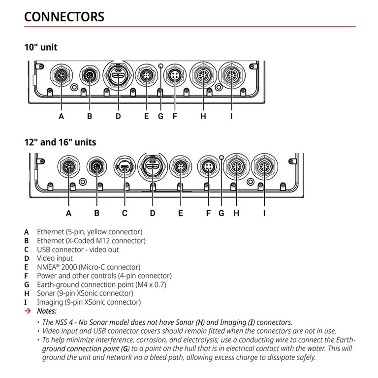 Simrad NSS 4 12" kartplotter
