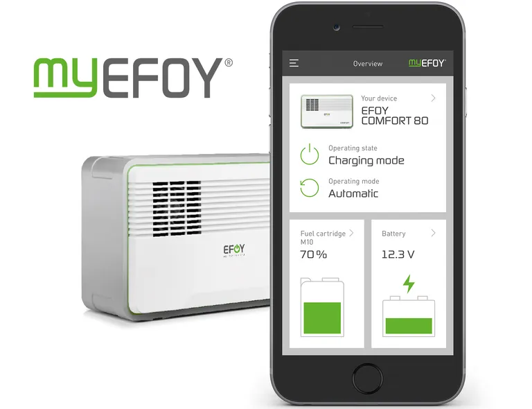 Efoy Bluetooth-adapter