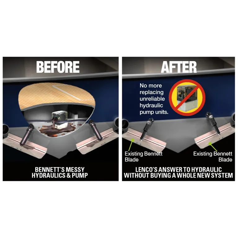 Lenco ombyggingssett fra Bennett til Lenco