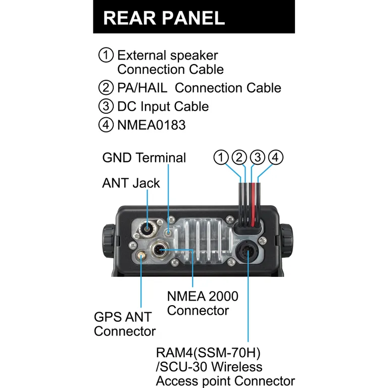 Standard Horizon GX2400E fastmontert VHF med GPS, AIS-mottaker og nettverksstøtte