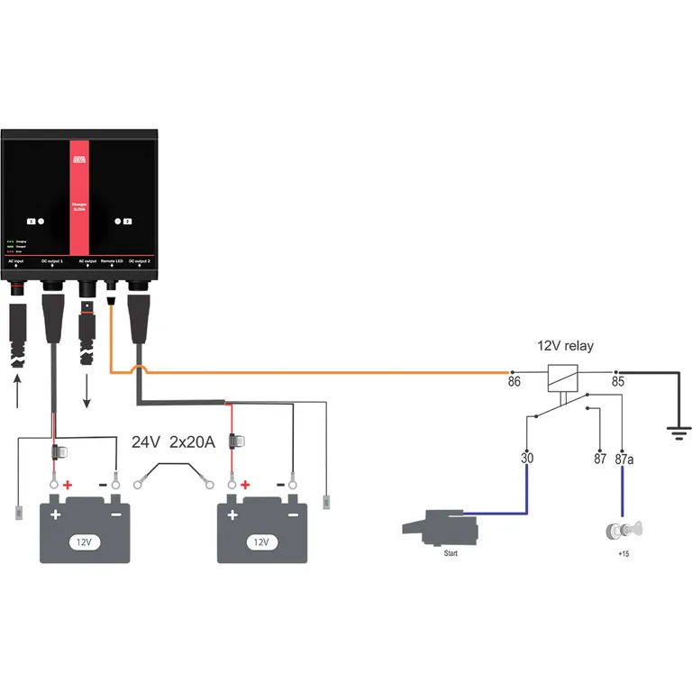 DEFA MarineCharger 2x20A batterilader