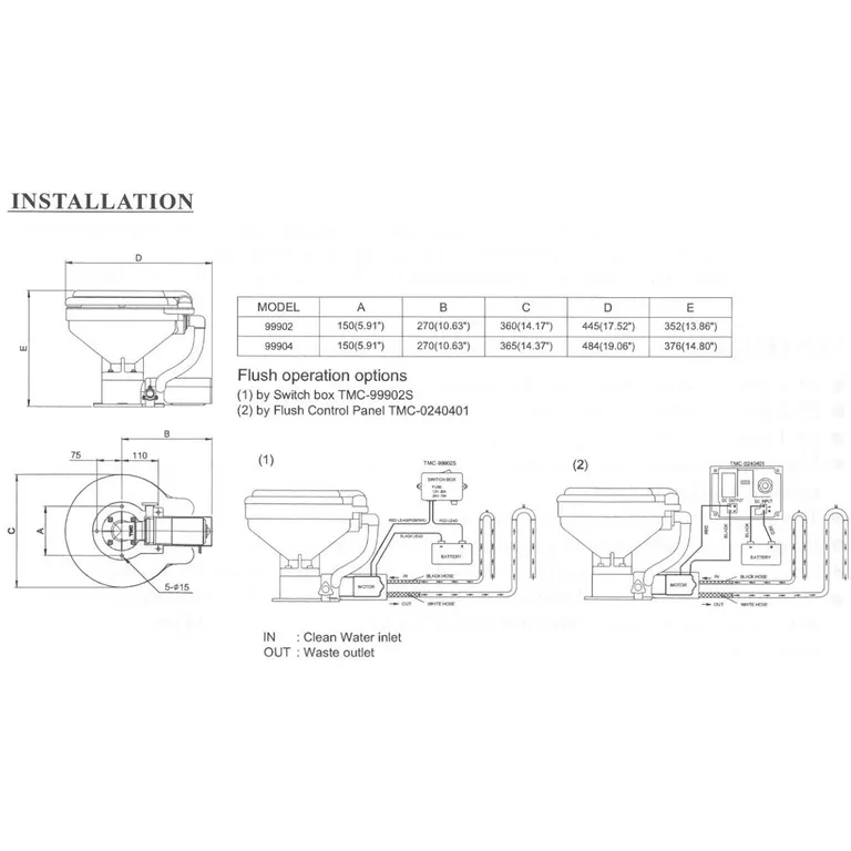 TMC ombyggingsett fra manuelt til elektrisk toalett (24V)