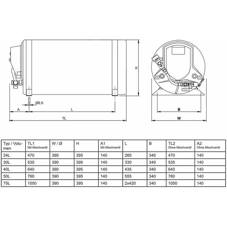 Isotemp Basic 40L varmtvannsbereder