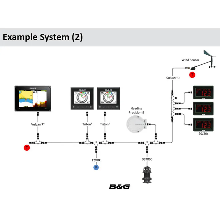 B&G Triton2 4,1" skjerm / multiinstrument