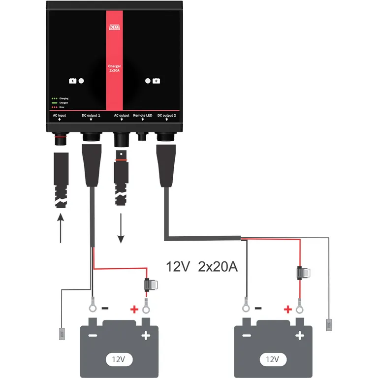DEFA MarineCharger 2x20A batterilader