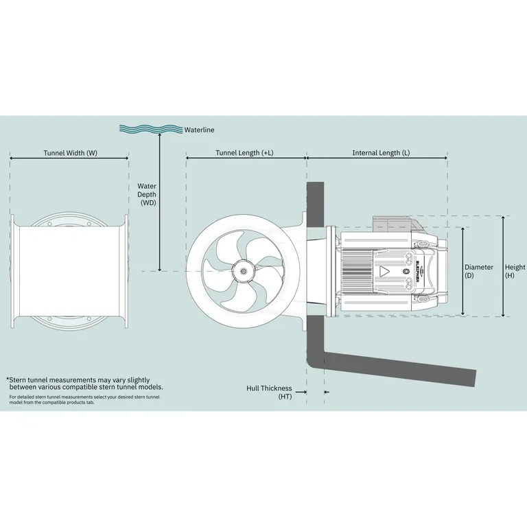 Sleipner E120 eVision baug-/hekkthruster 24V, trinnløs og S-link